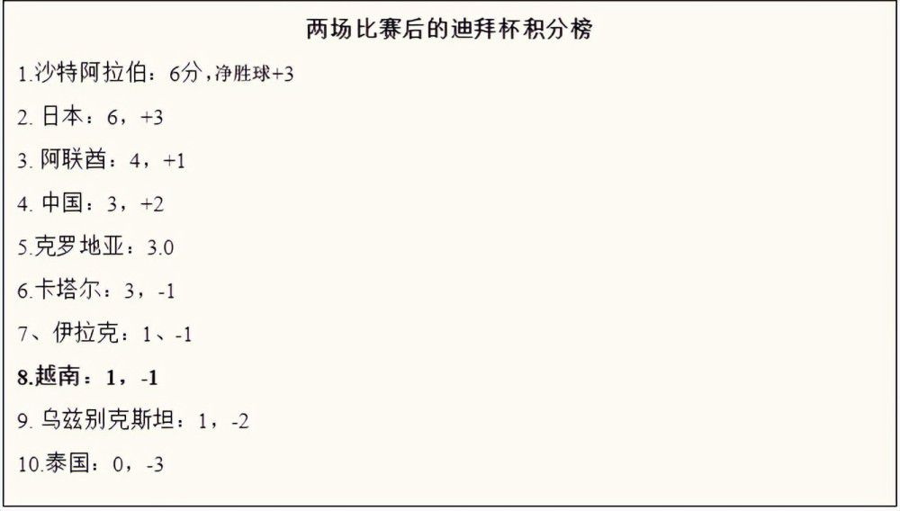 如果外租，莱比锡可能将承担维尔纳的部分薪水。